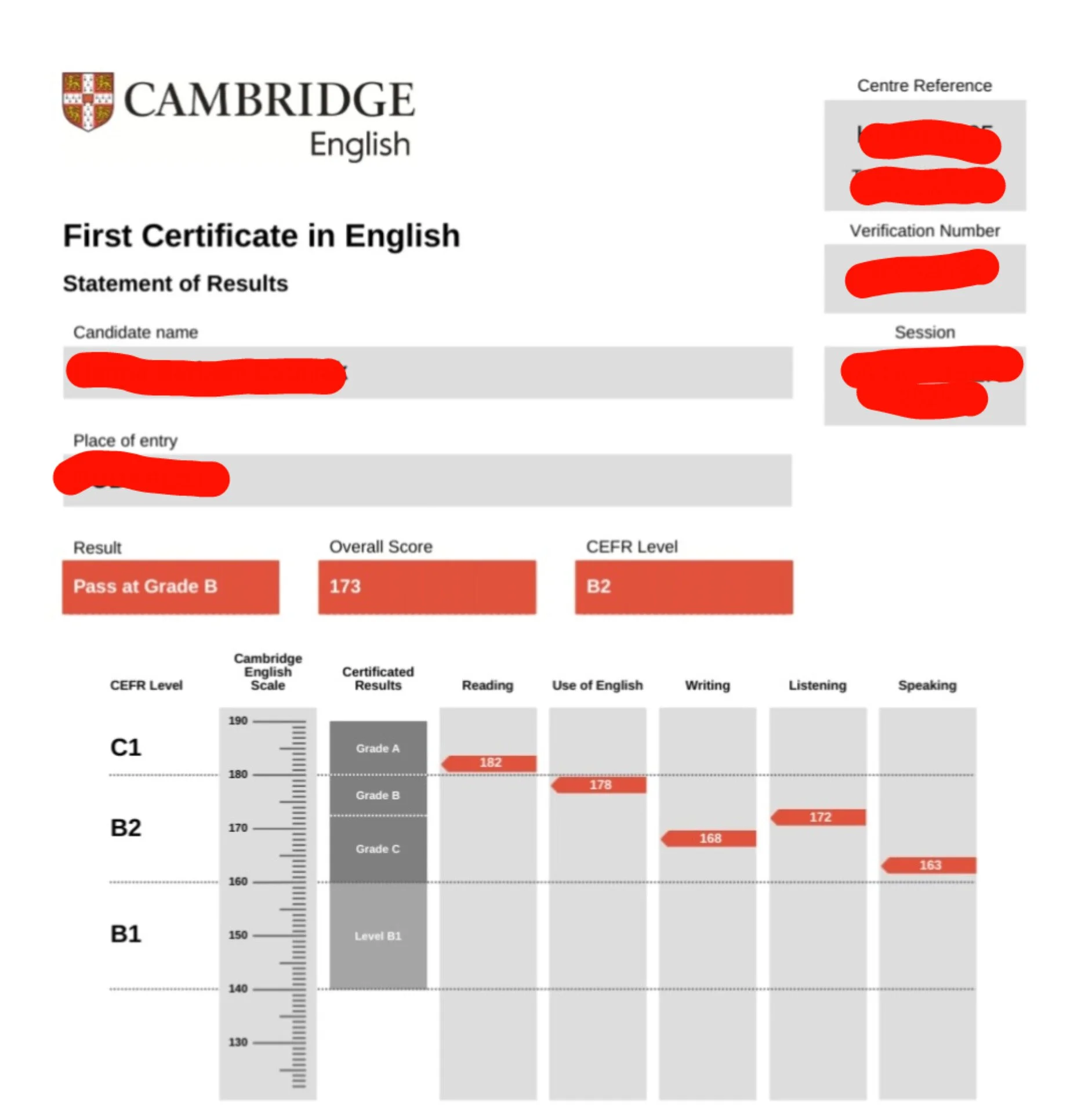 Hanna Cambridge B2 vizsgája, WOW, gratula! :)