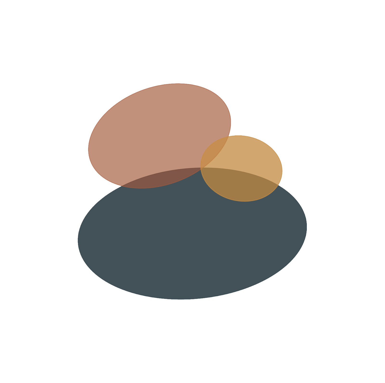 Abstract brand shapes for Narrative Therapy at Grounded Practice in Vancouver, BC.