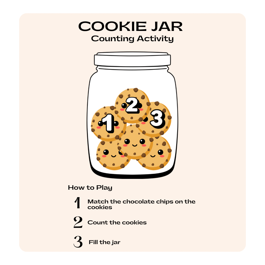 Cookie Counting, Baking Activity – Download