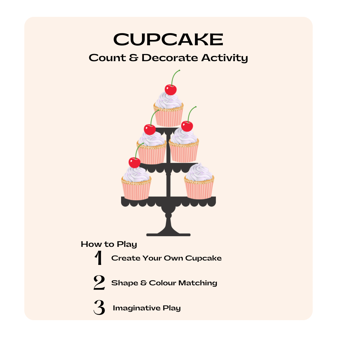 Cupcake Shop Learning Activity Download