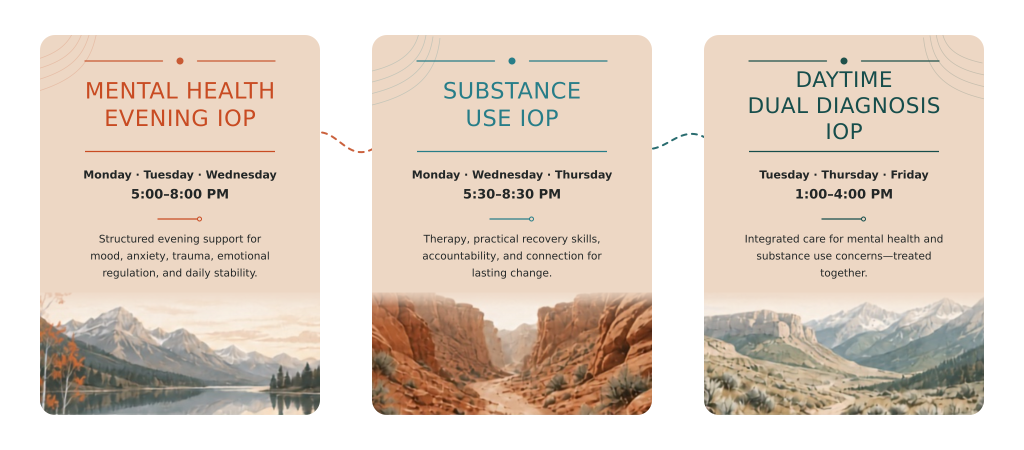 A schedule poster featuring three mental health and substance use support groups, each with days, times, and descriptions, set against a scenic mountain and lake background.