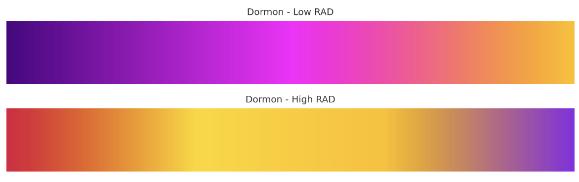 Screenshot 2025-11-18 at 10.48.44 AM_BJN_Finder_Quick-Look_UI_BJN_Google-Chrome_Dormon-—-The-Junosis---Google-Chrome---B_UI_BJN_Google-Chrome_Dormon-—-The-Junosis---Google-Chrome---B_UI_BJN_Finder_Locations_UI_BJN_Finder_The-Juno-Project_UI.png