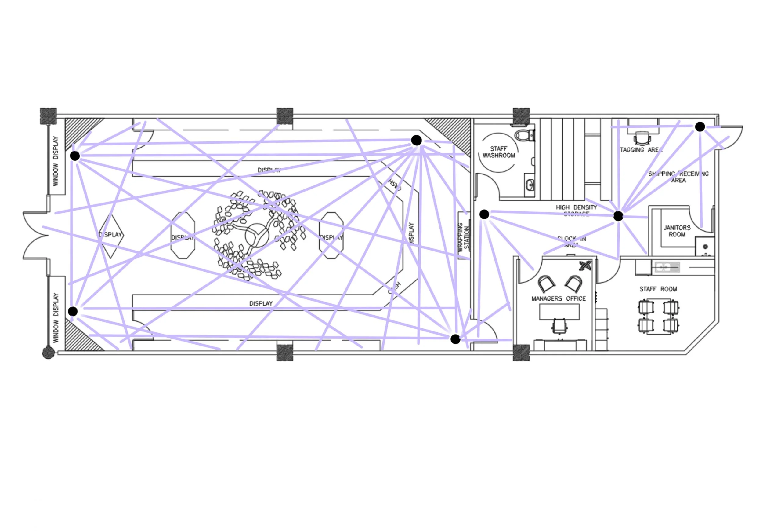 Security Camera Plan