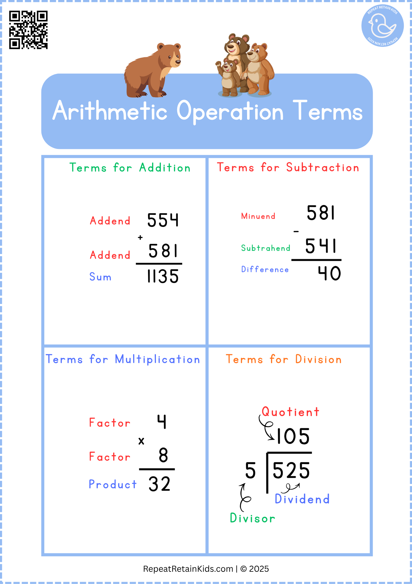 Arithmetic operation.png