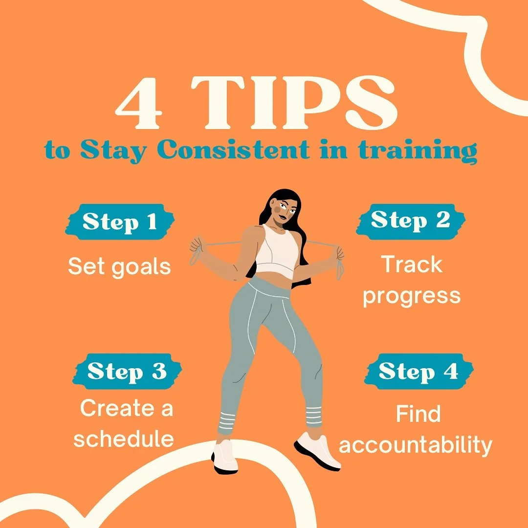 4 Tips to help stay consistent with your training! 

1.Set Goals: Clear, realistic goals give you something to work toward and keep you motivated.

2.Create a Schedule: Plan your workouts ahead of time and treat them like non-negotiable appointments.