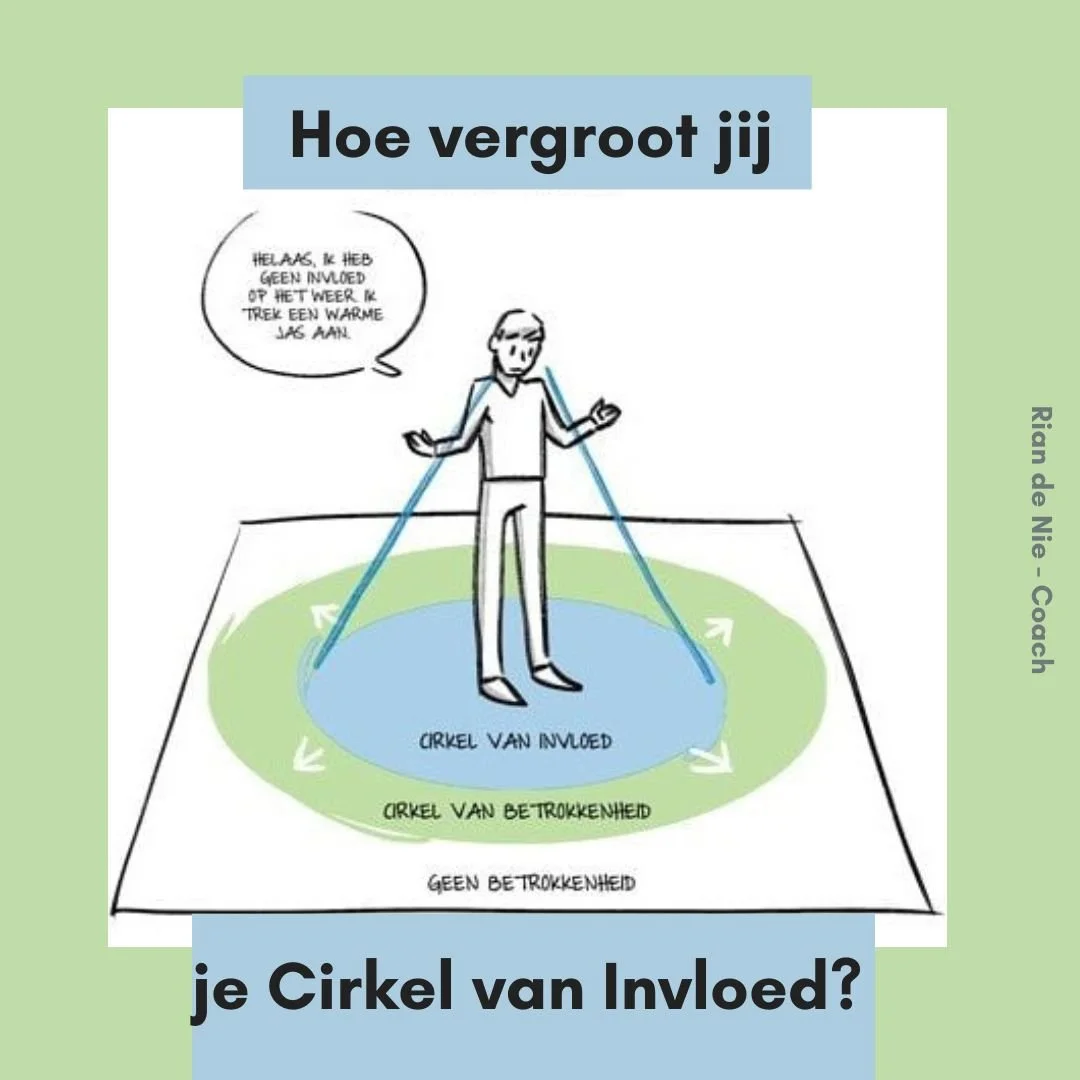 Invloed en betrokkenheid