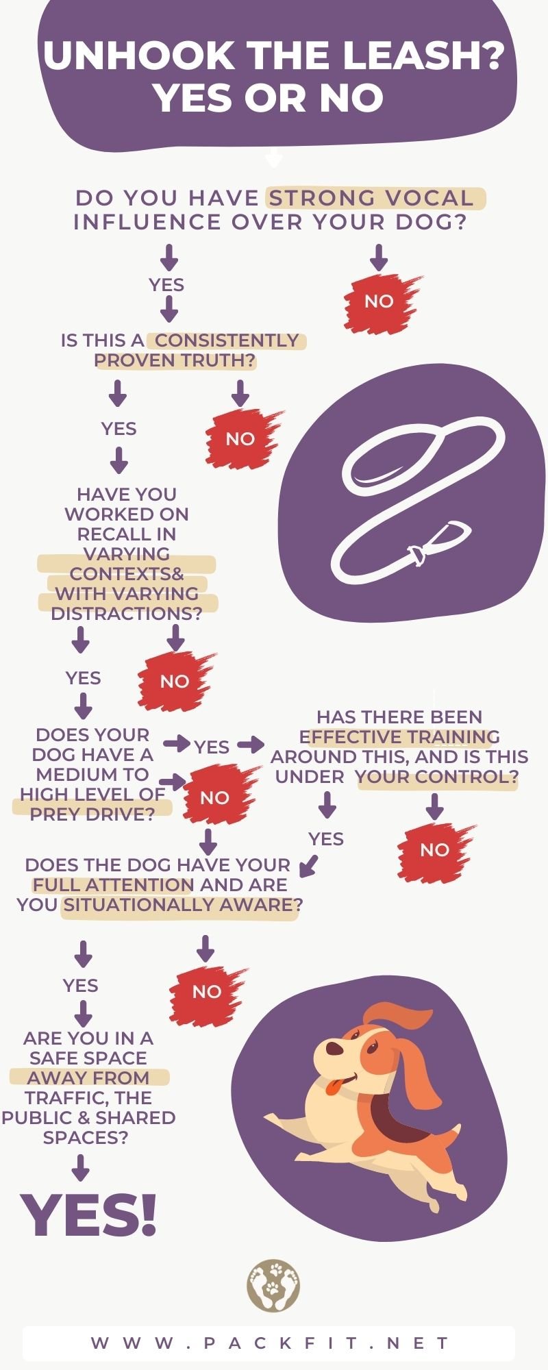 Should your dog be off-leash?