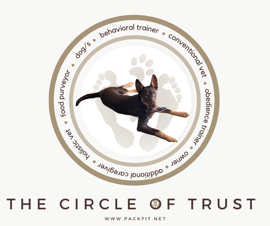 The Circle of Trust.