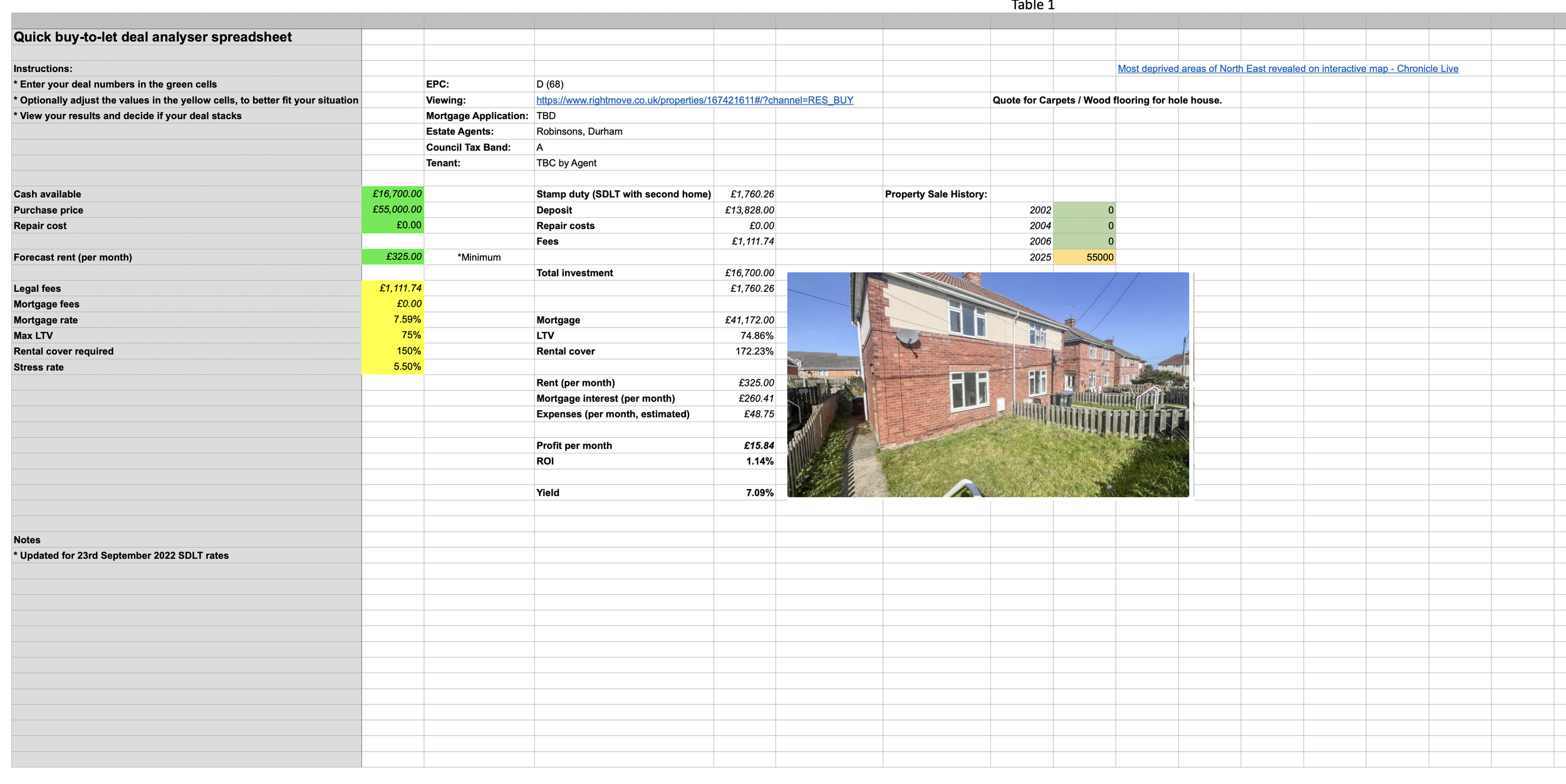 A spreadsheet titled 'Quick buy-to-let deal analyser spreadsheet' with financial data and a photo of a brick residential building. The spreadsheet includes columns for deal numbers, property details, costs, and investment analysis. The photo shows a row of red brick houses with grass, a white fence, and a clear blue sky.