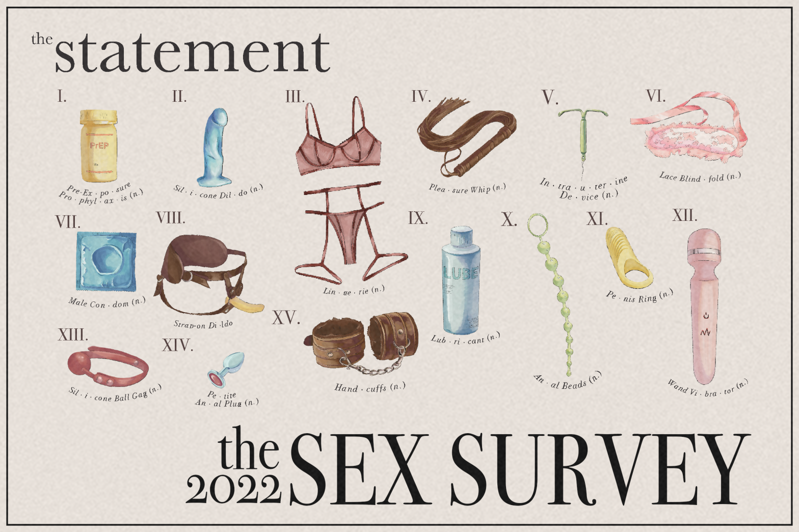 Cover of The Michigan Daily's 2022 Sex Survey.