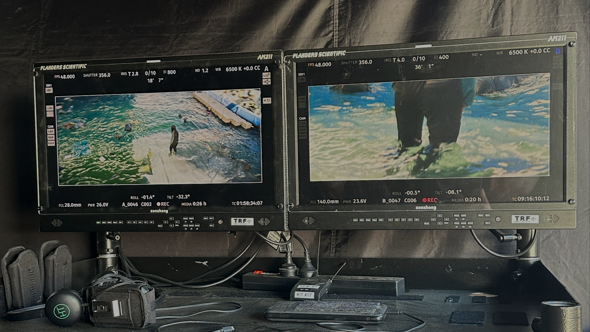 SALES &amp; DISTRIBUTION