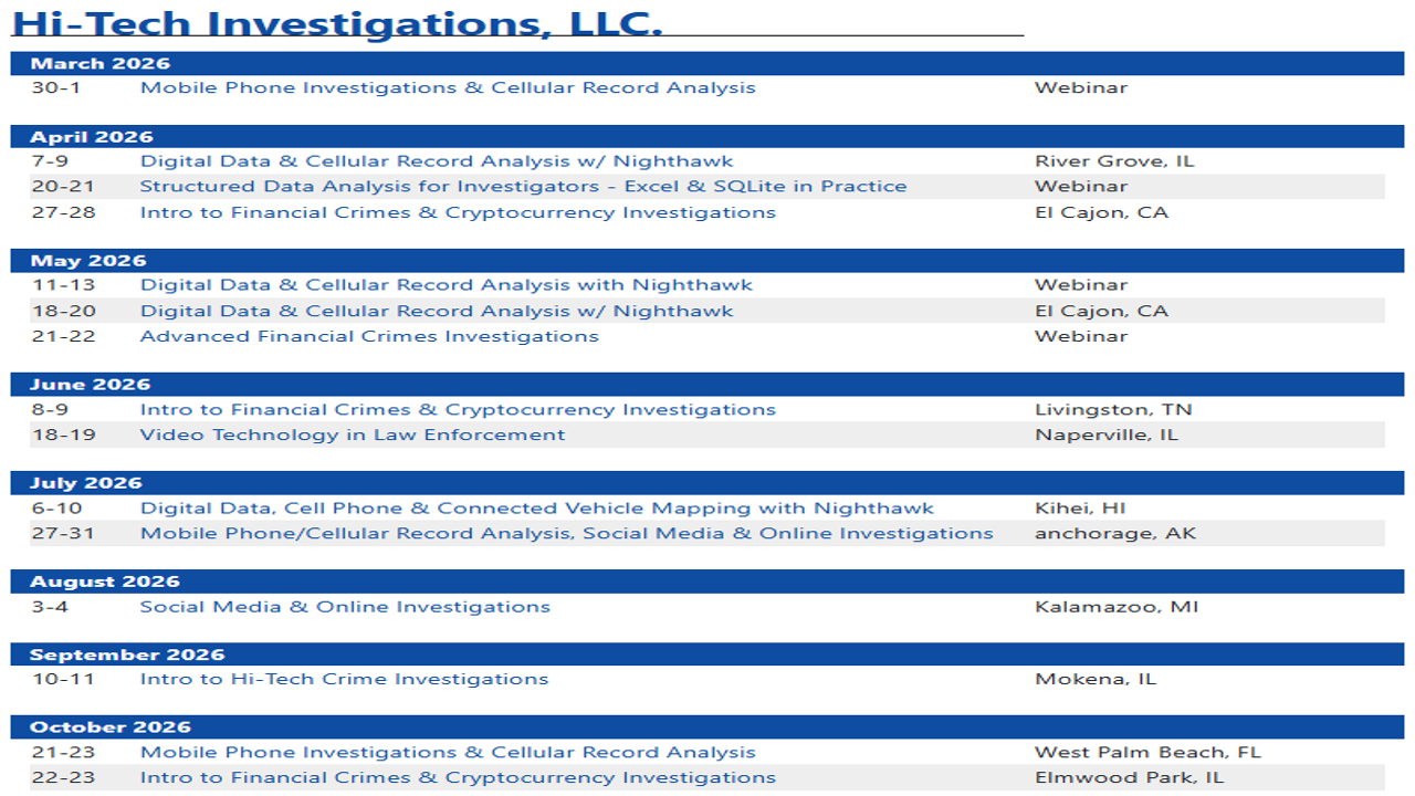 LeadsOnline Nighthawk Cellhawk LexisNexis TraX CastViz ICAC police training financial crime investigations
