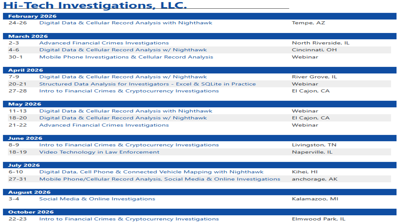 nighthawk training leadsonline nighthawk trax police training cellhawk castviz social media osint mapping