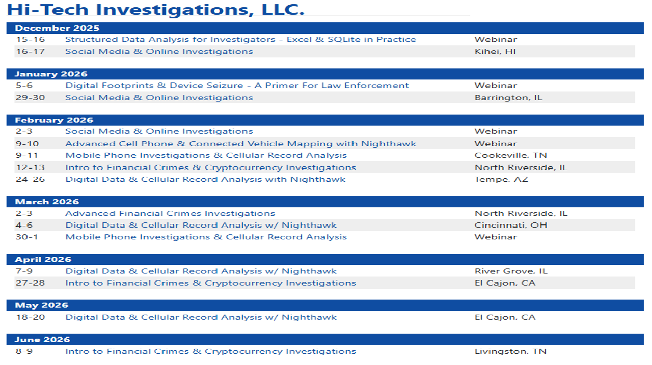 LeadsOnline Nighthawk Cellhawk LexisNexis TraX ZetX CastViz police training