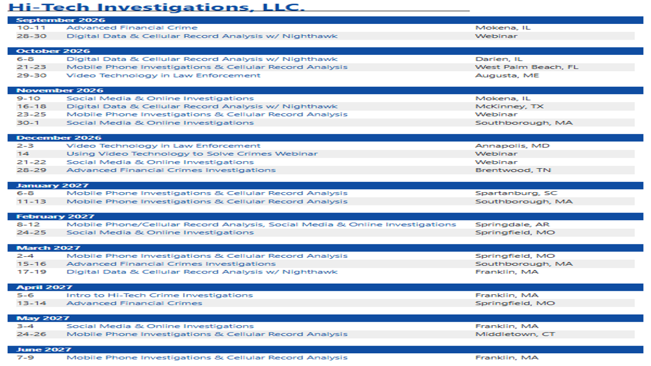 leadsonline nighthawk cellhawk lexisnexis trax geotime penlink castviz police training