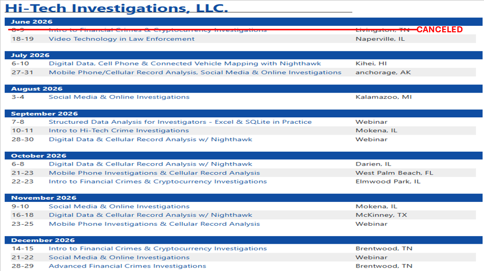 police training nighthawk cellhawk leadsonlline castviz financial crimes investigations crypto