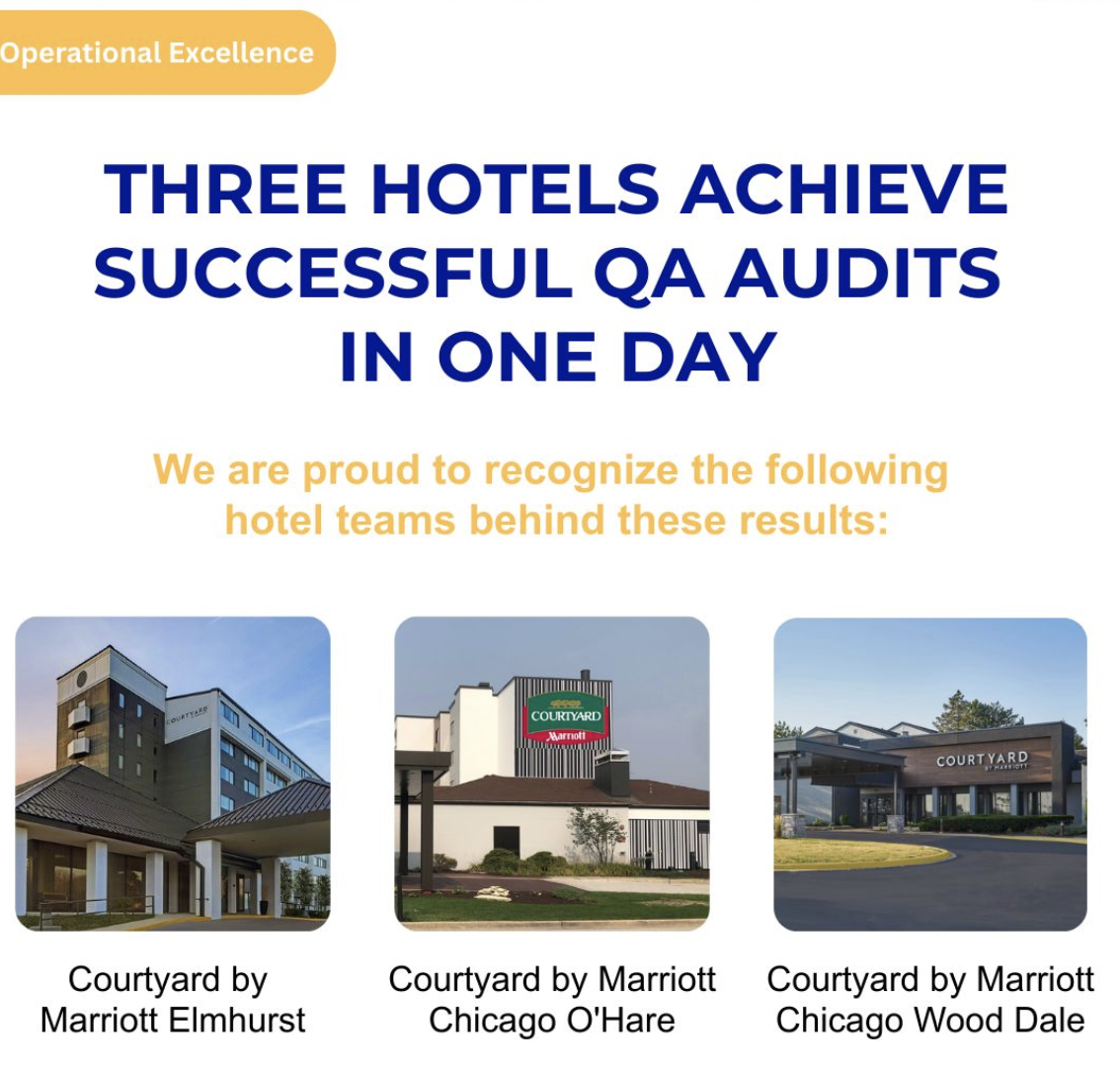 Three Atira Hotels Pass QA Audits in One Day