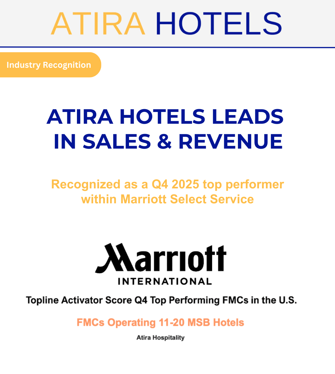 Atira Hotels Recognized as a Q4 Top Performer in Marriott Select Service