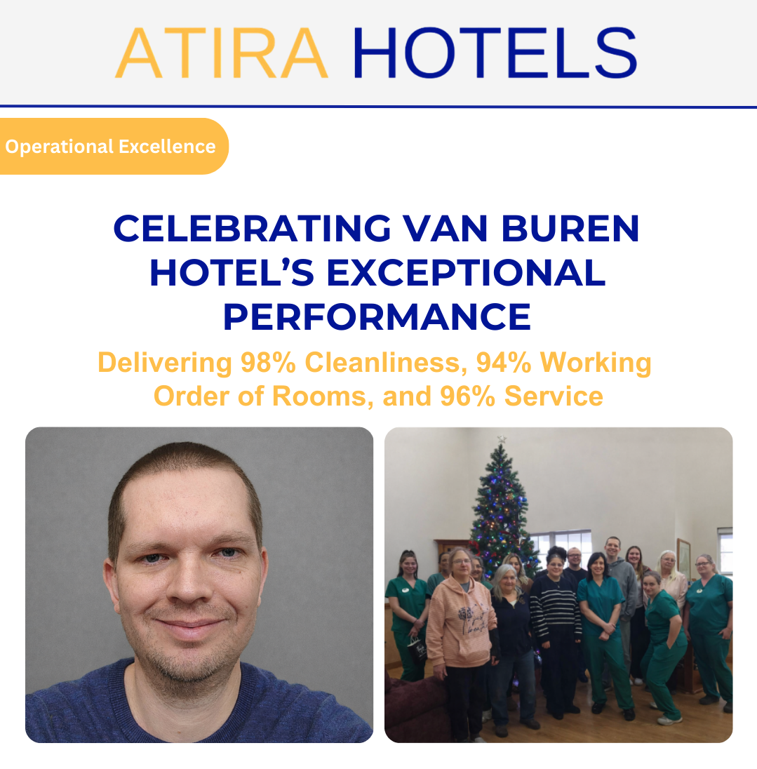 The Van Buren Hotel Team Delivers Outstanding Quality Scores to Start the Year