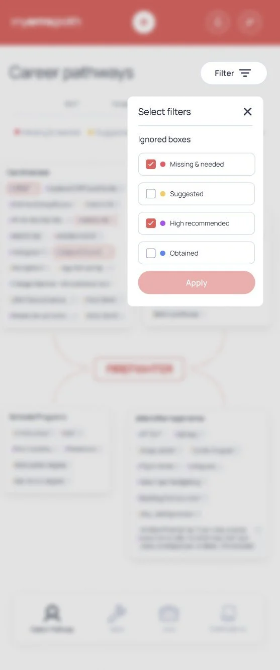 EMT school training with firefighter interview prep
