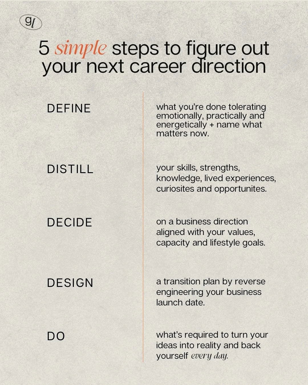 The EXACT 5 step framework I take all my clients through when closing the gap between where they are and where they want to be in their career pivot into more fulfilling + meaningful work.

Every journey looks different (and that&rsquo;s the beautifu