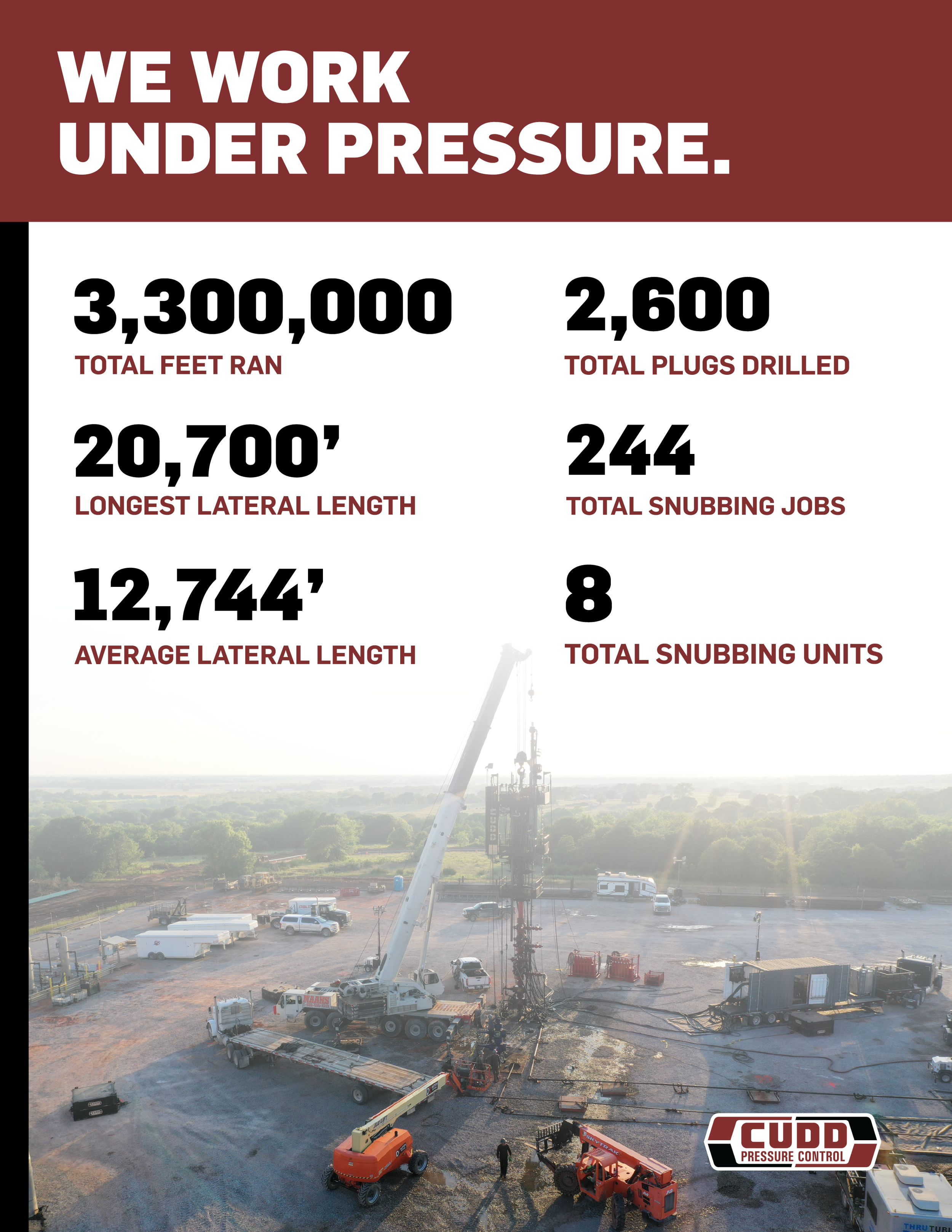 Snubbing Operations Infographic.png