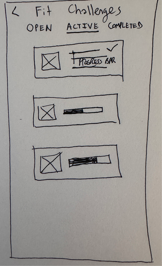 Active Challenges - The active tab will show users their progress in the challenges they have joined