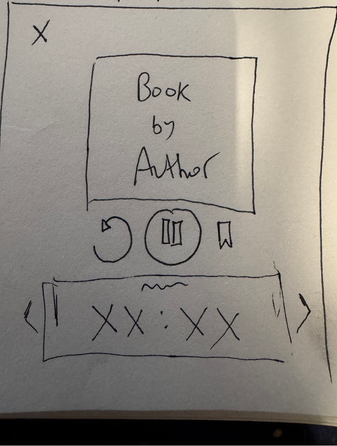 Fit Mode Display - Within the Fit Mode display users can view fitness metrics like distance, time, pace, and heart rate (if connected to a monitor) alongside player controls. Or opt to stick with the classic player layout.