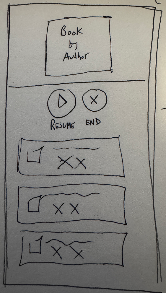 Pause Screen/Progress - When users pause in Fit Mode they are given the option to Resume or End.

The metrics slider expands into individual cards like a mid-workout progress report.