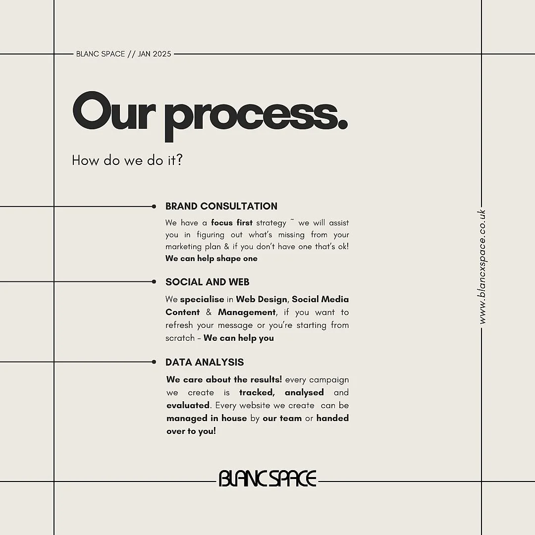 ✨Our clients come first. We care about your brand journey and we understand that you have your vision too, that&rsquo;s why a collaborative approach is key to achieving results that you&rsquo;re happy with ✔️

#digitalmarketing101 #marketingdigital #