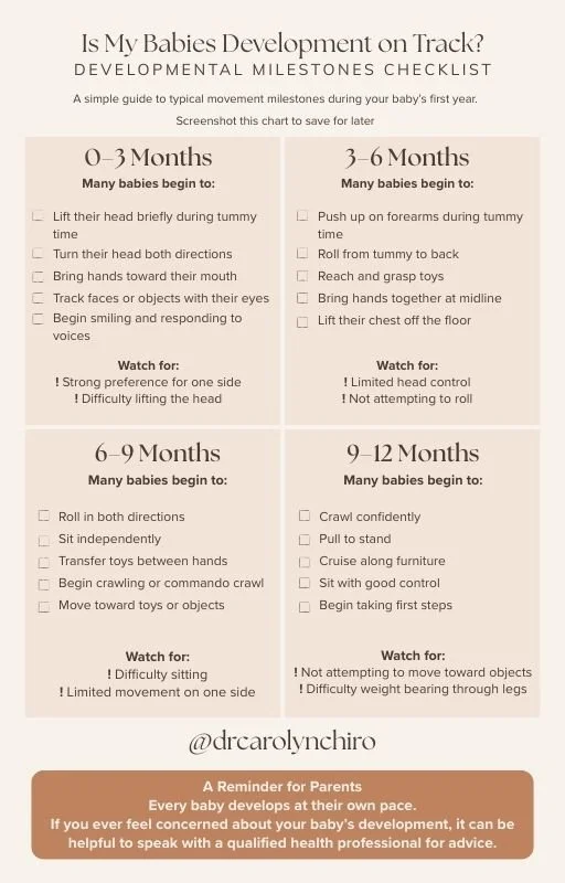Baby developmental milestones chart 0–12 months