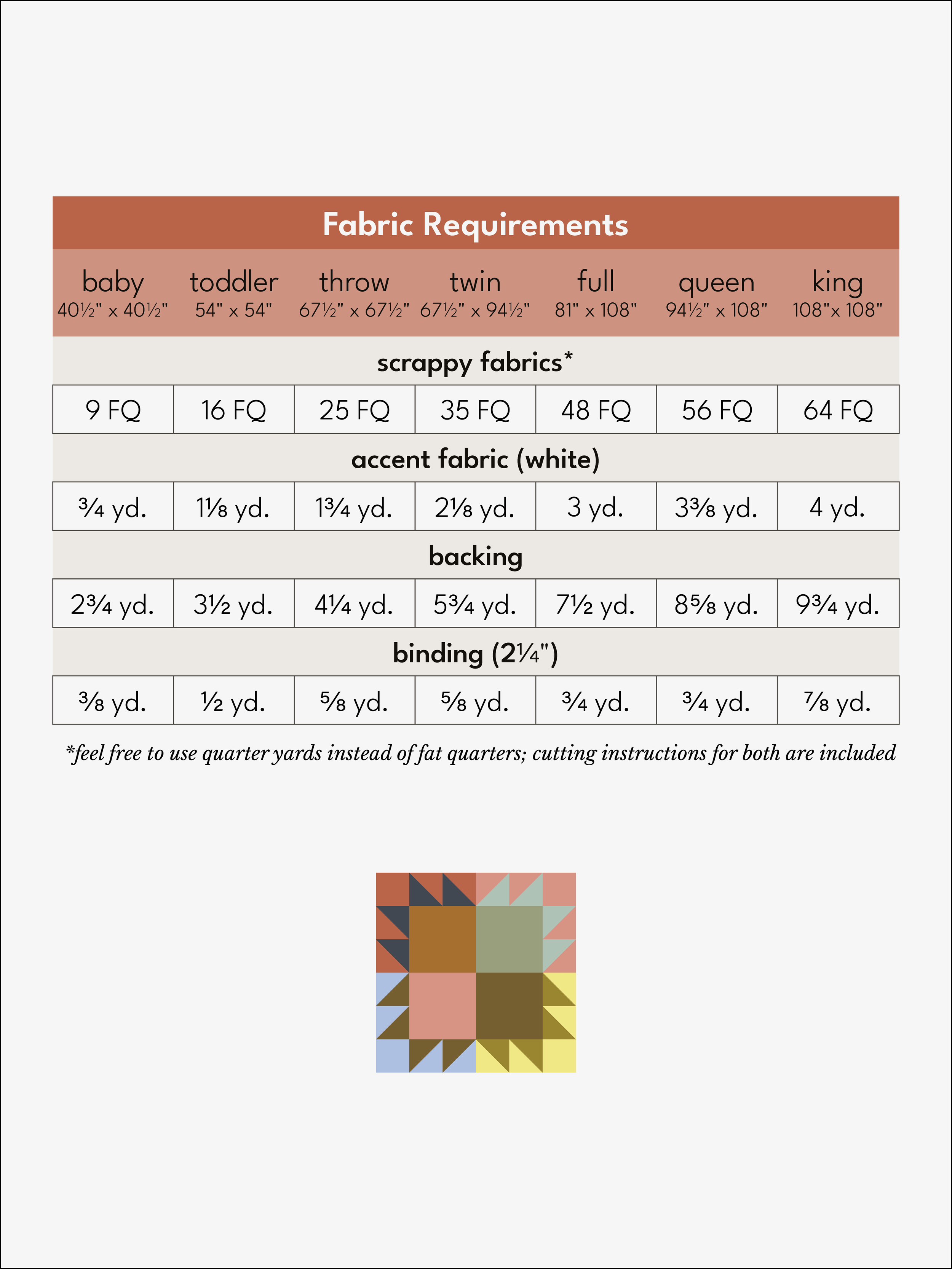 fabric requirements.png