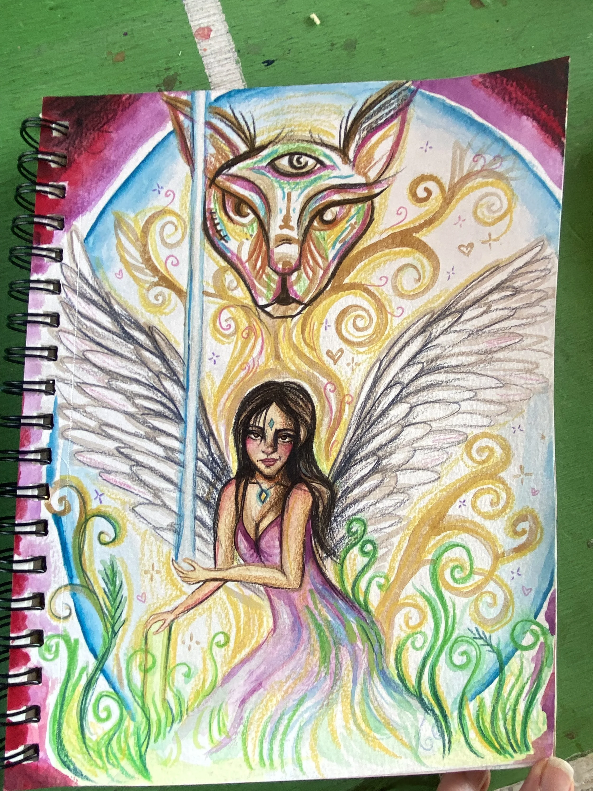 Tell me what you mean