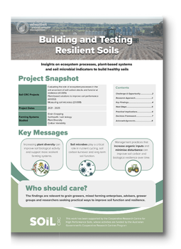 Fact Sheet: Building and Testing Resilient Soils