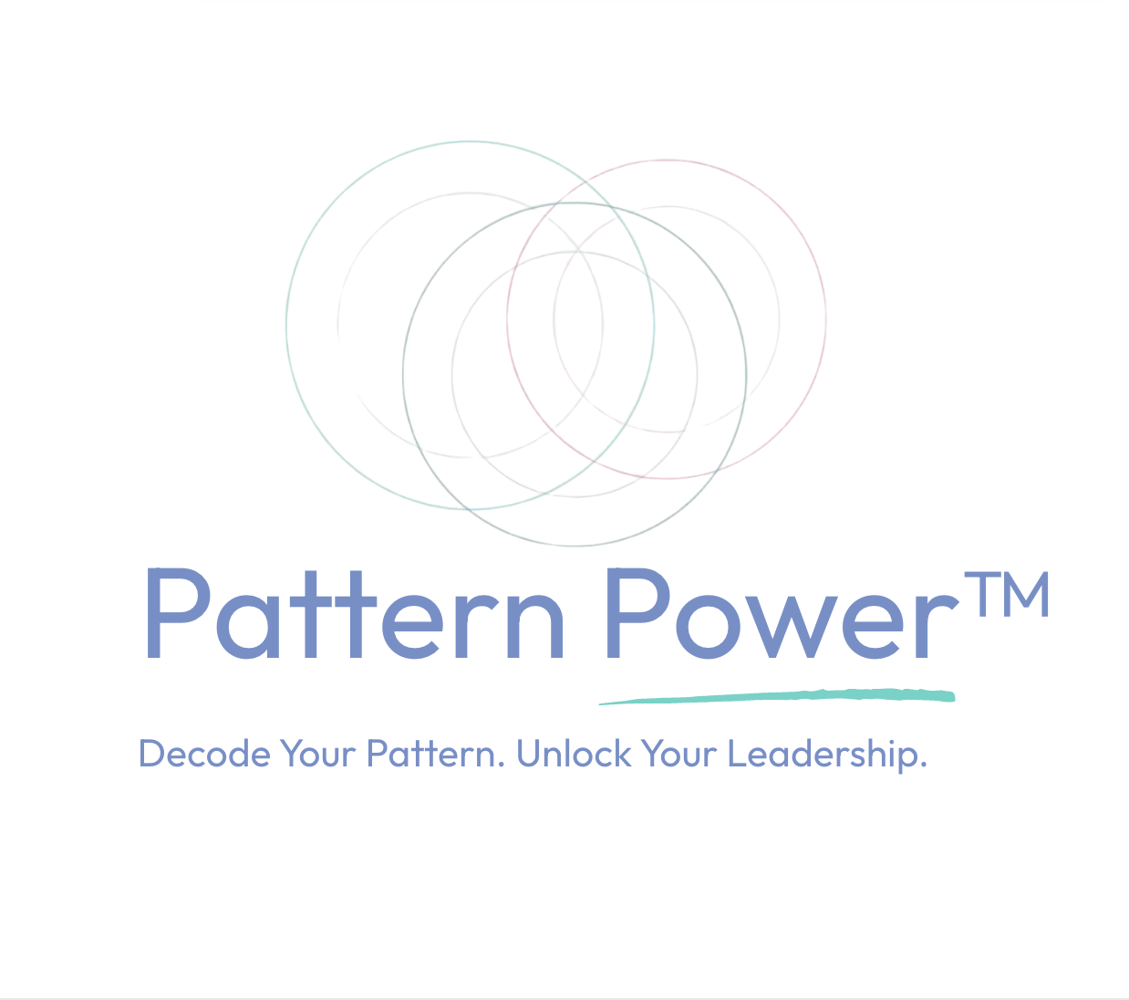 The Patterns Running Your Team (And How to Change Them)