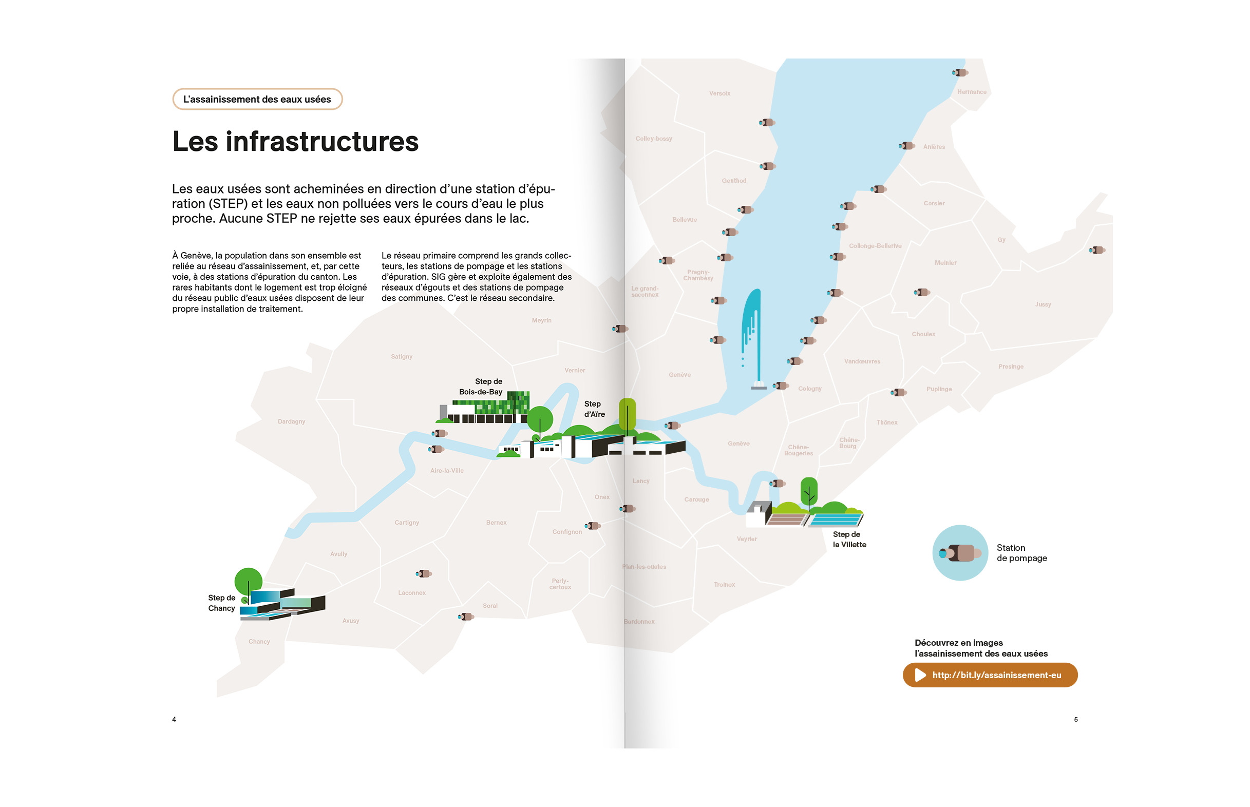 SIG-SCHEMA_AMELIE-TOUCHET_SERVICE-INDUSTRIEL-DE-GENEVE_5.png