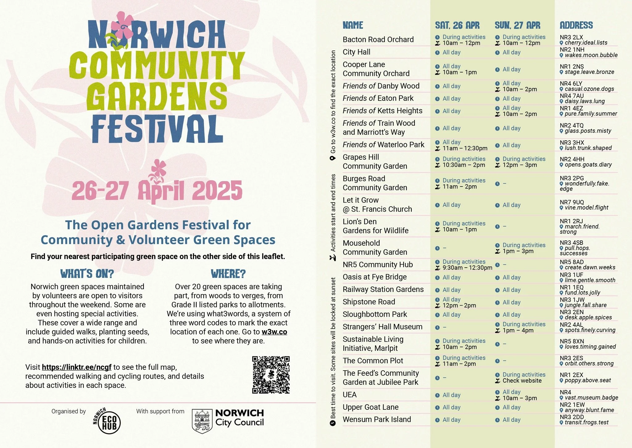 Norwich Community Gardens Festival
