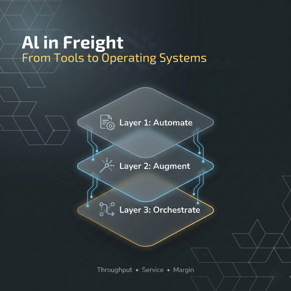 AI in Freight: From Tools to Operating Systems