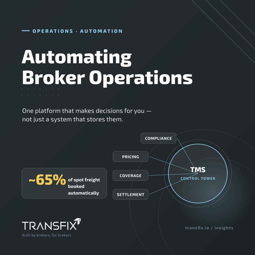 What TMS Works Best for Automating Broker Operations? Inside the "Control Tower" Model