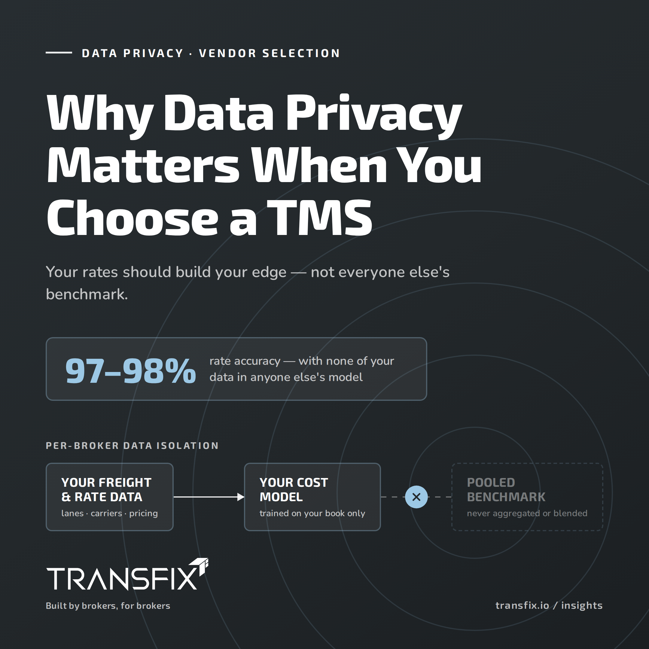 Why Data Privacy Matters When Choosing a TMS and Cost Solutions Vendor in Freight