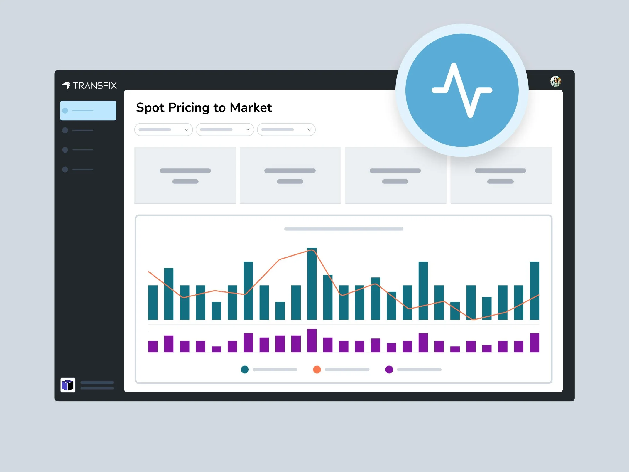 Transfix Spot Pricing to Market report comparing win rate and margin by pricing strategy