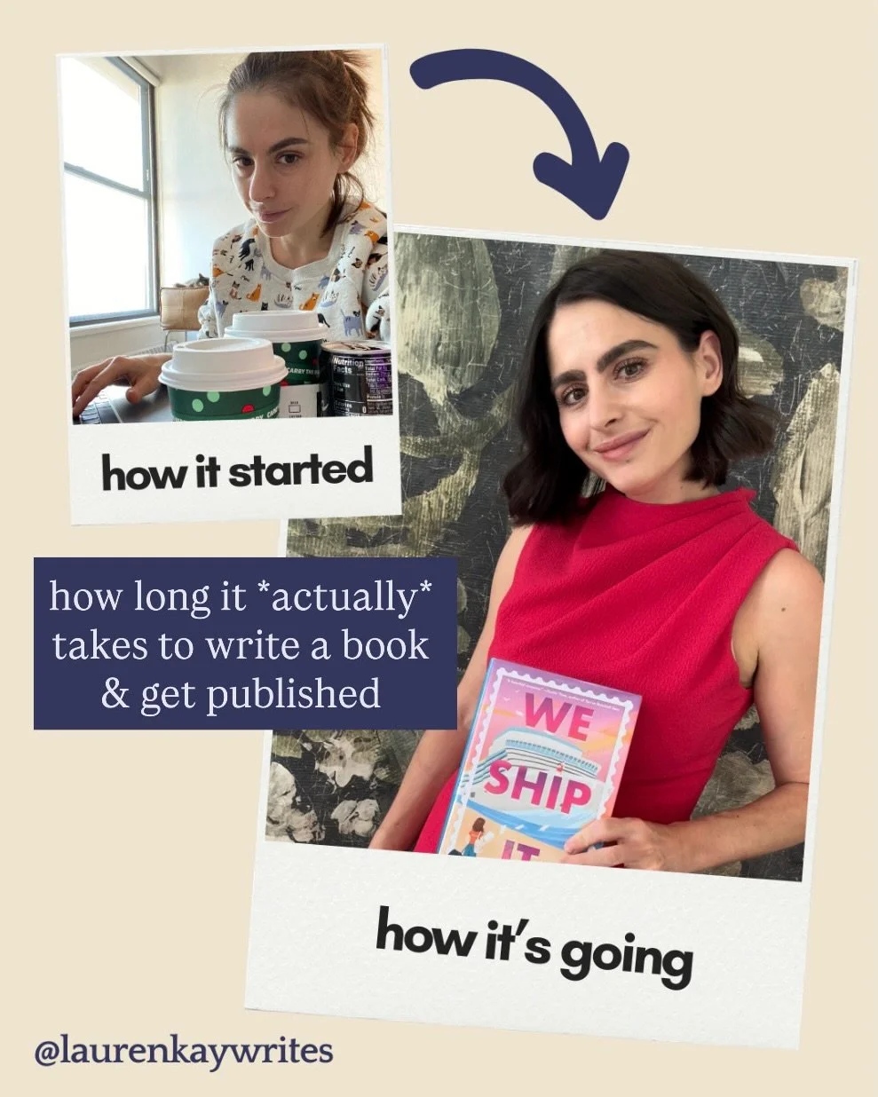 how long it really takes to write a book &amp; get published &mdash; including my full stats from newbie writer to 6-figure published author 📚

Here are 7 timeline pieces every writer needs to know &mdash; and the most important one is the part nobo