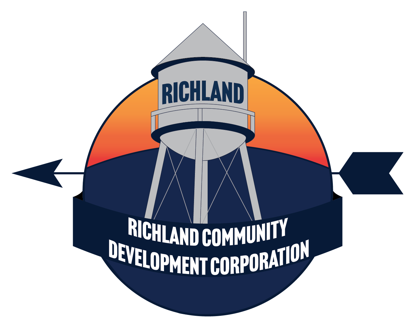 Welcome to Richland, MO