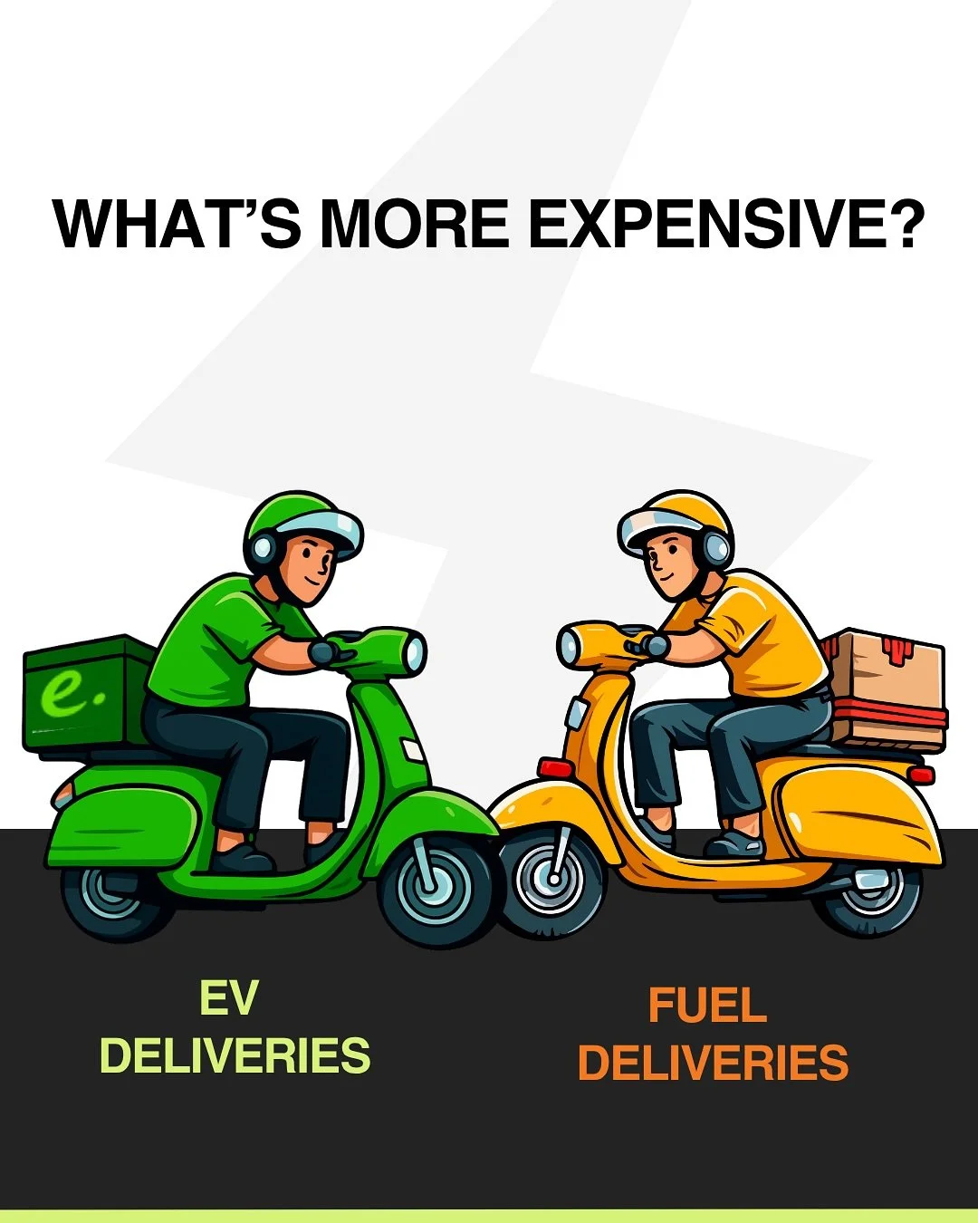 Fuel or EV &mdash; what&rsquo;s really more expensive?
We broke it down in a fun way.

At E., every parcel is delivered by an electric vehicle.
Same speed. Same reliability. No pollution.

So if it costs the same&hellip; why not deliver better?

#Ele
