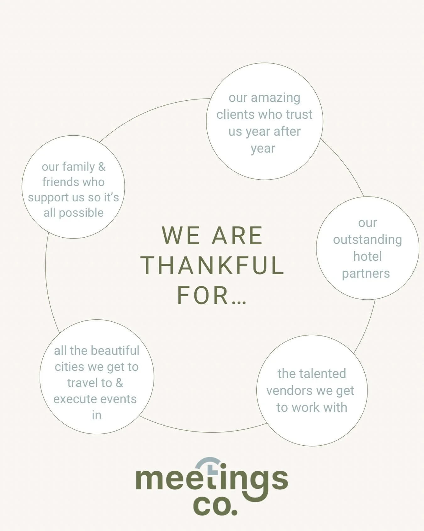 happy thanksgiving to you &amp; yours 🤍