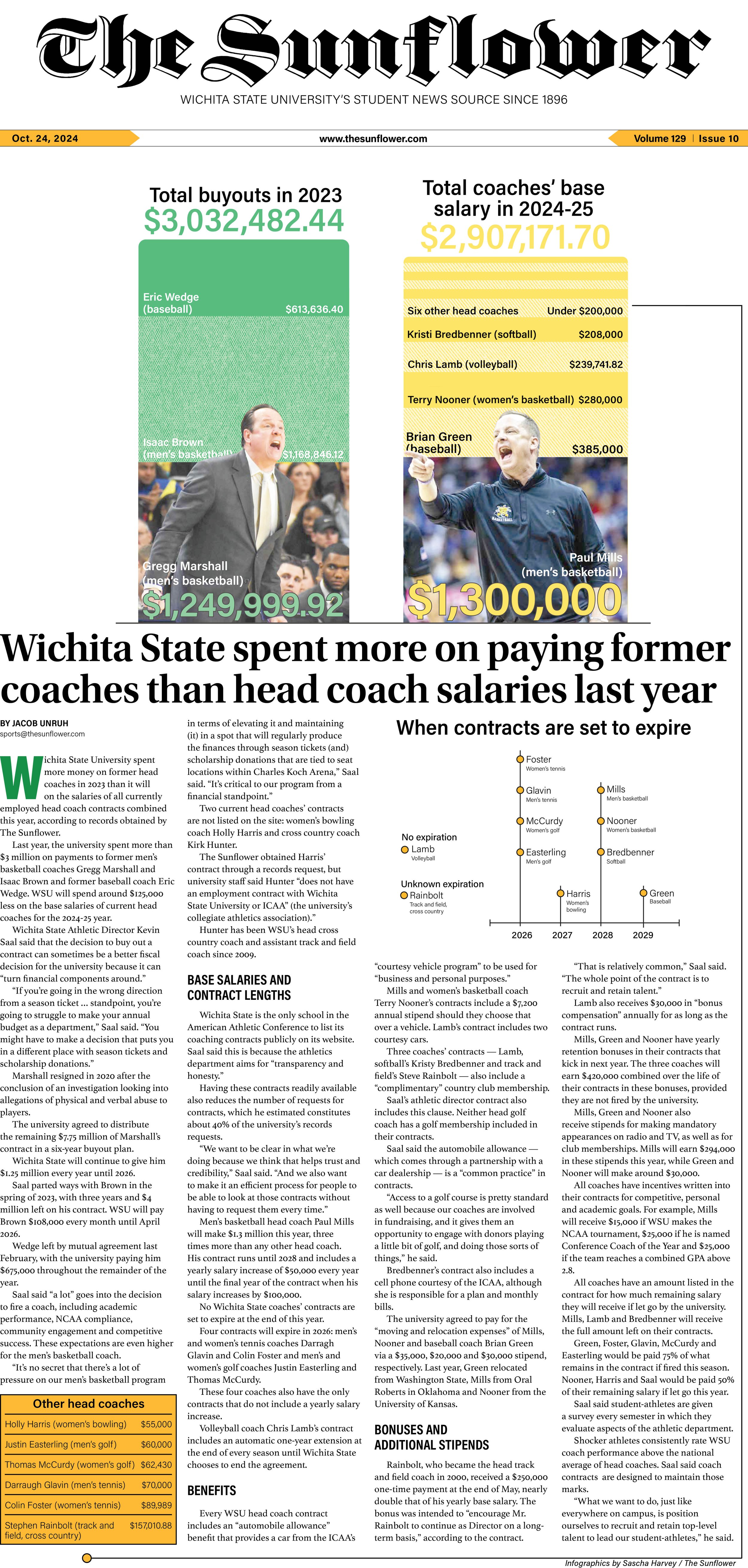 After hours (literal hours), myself and the sports team had collaborated to create a graphic we were all happy with for the front page. They express their ideas to me and the importance of each element while I worked to find a way to achieve this vis
