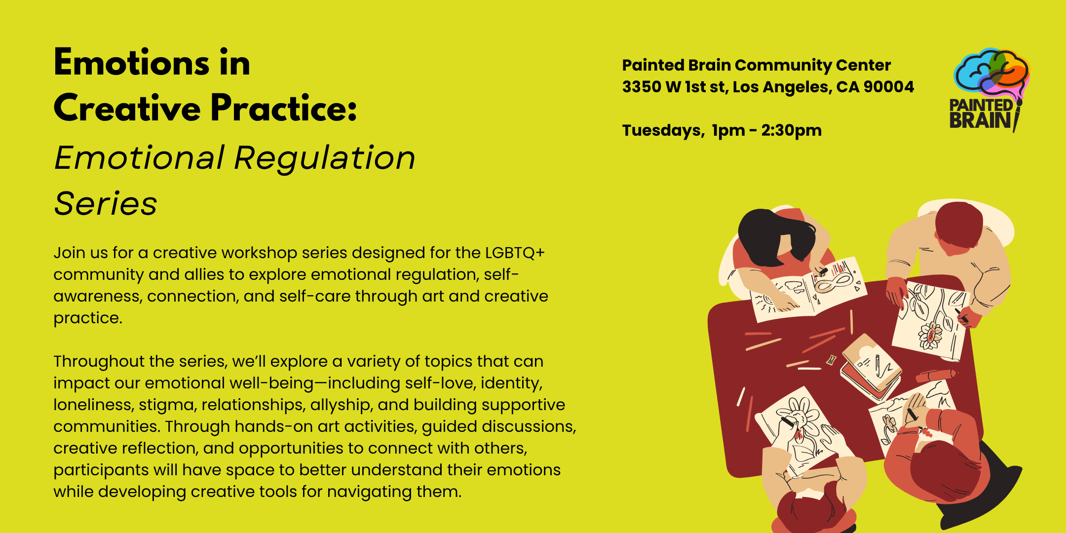Emotions in Creative Practice: Emotional Regulation Series 