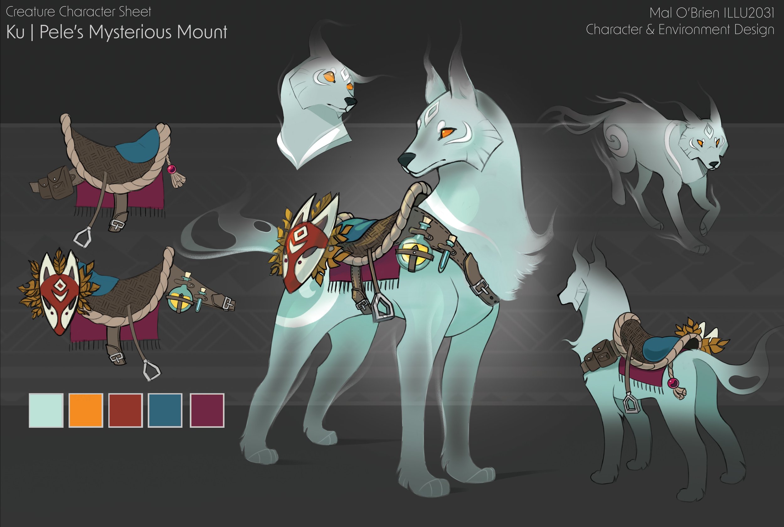 Ku Character Sheet