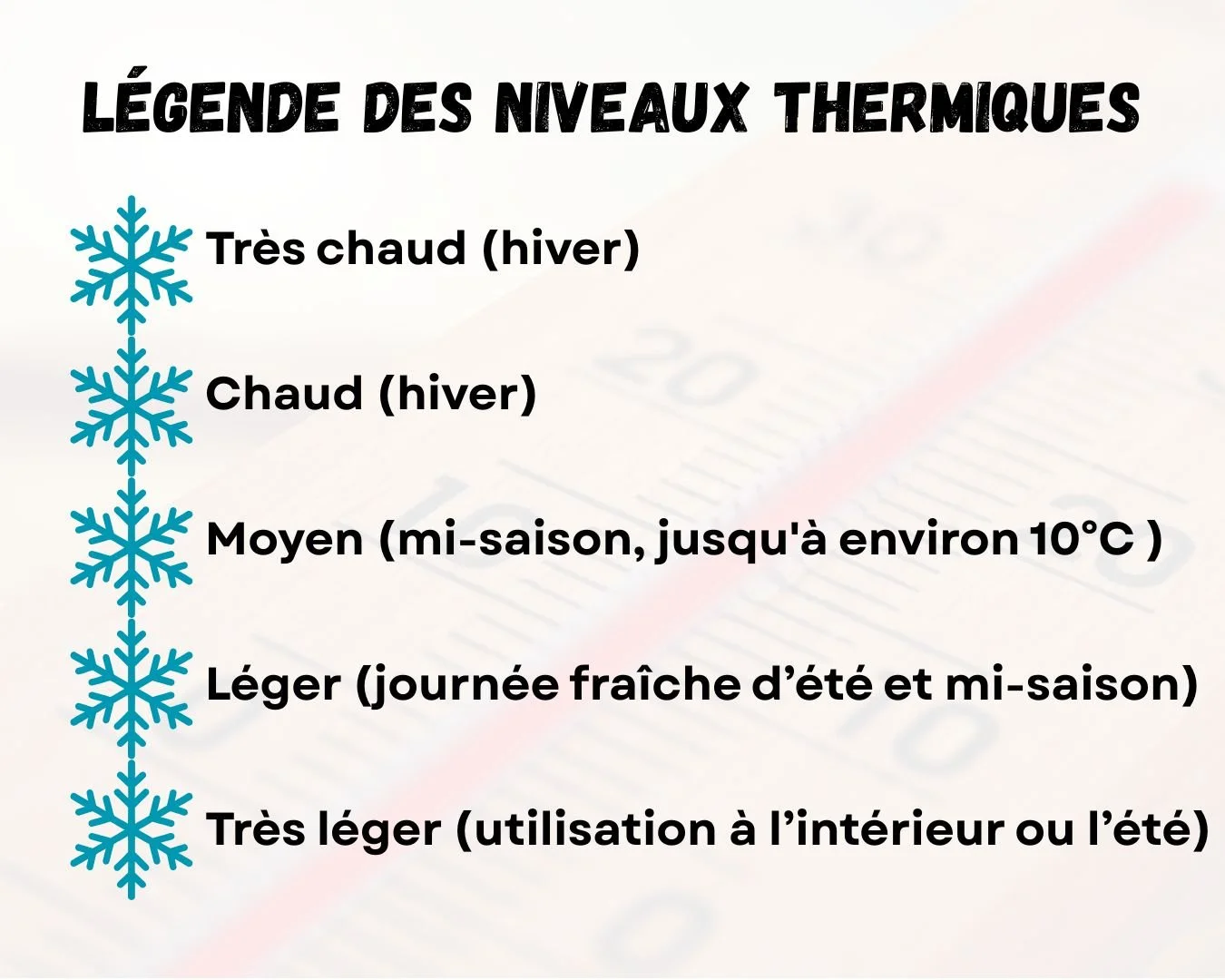 Légende des niveaux thermiques.jpg (copie) (copie) (copie) (copie) (copie) (copie) (copie) (copie) (copie) (copie) (copie) (copie) (copie)