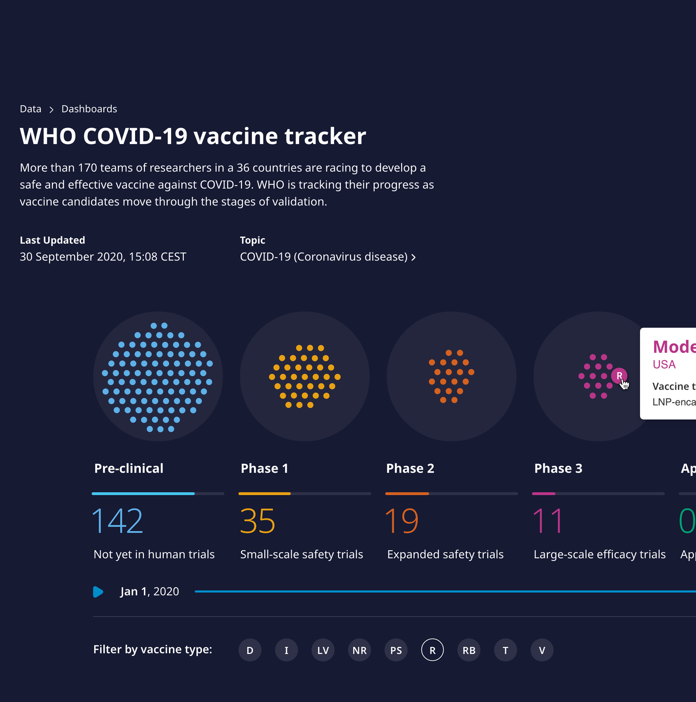 vaccine-tracker@2x 1.png